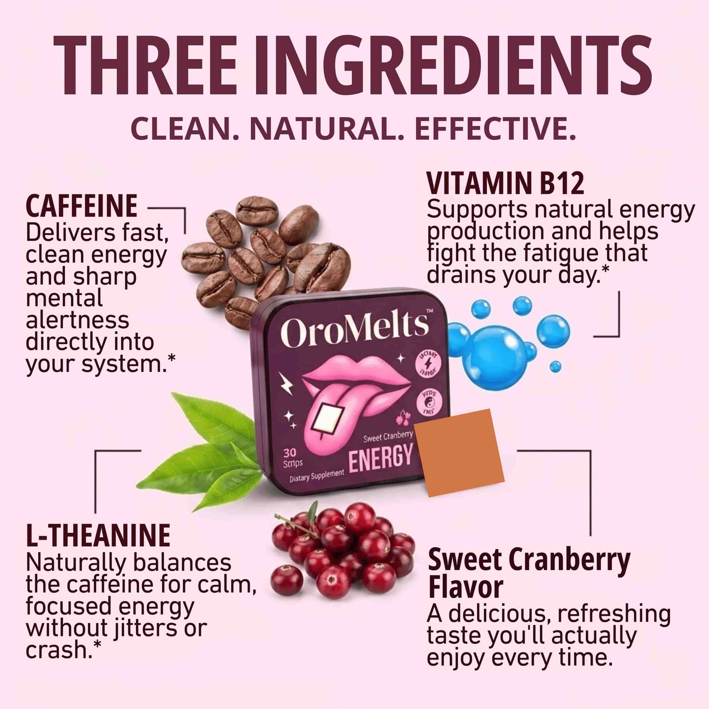 OroMelts™ ENERGY