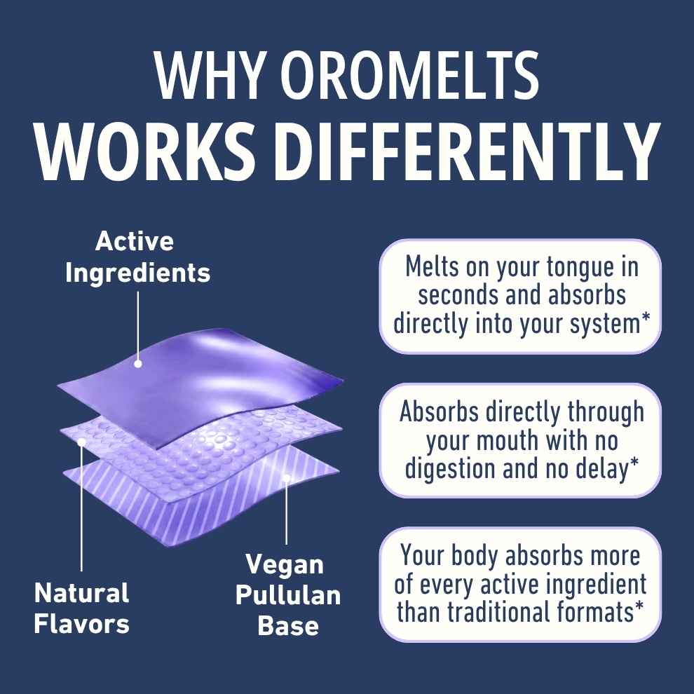 OroMelts™ SLEEP