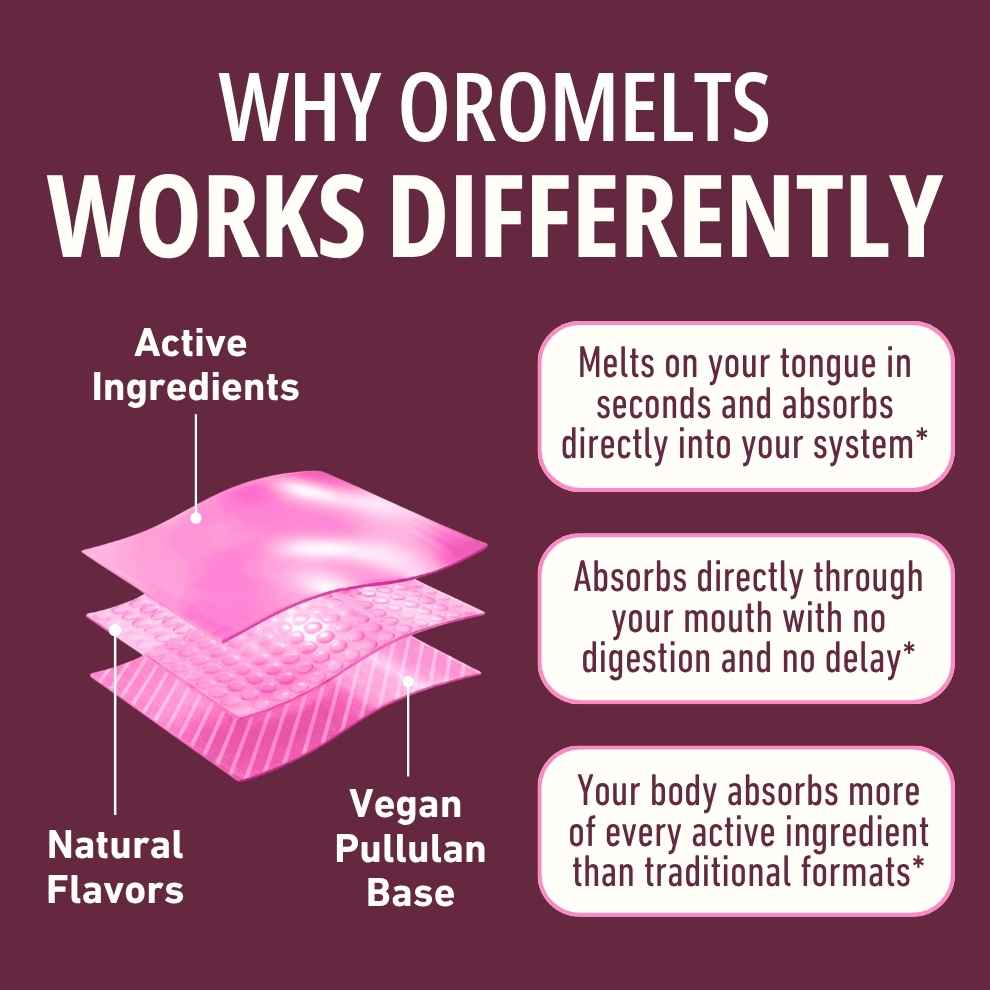 OroMelts™ ENERGY
