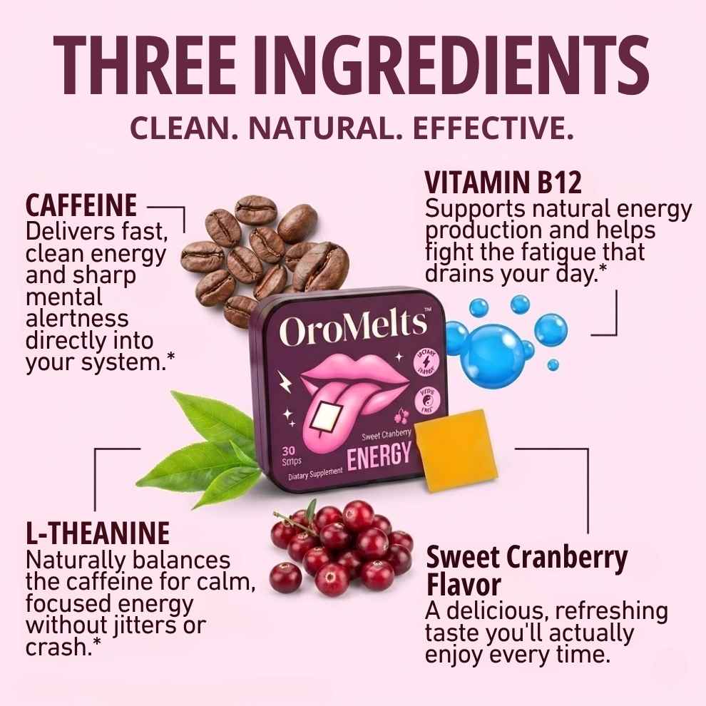 OroMelts™ ENERGY